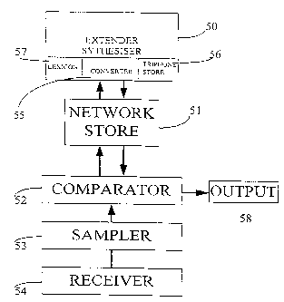 Une figure unique qui représente un dessin illustrant l'invention.